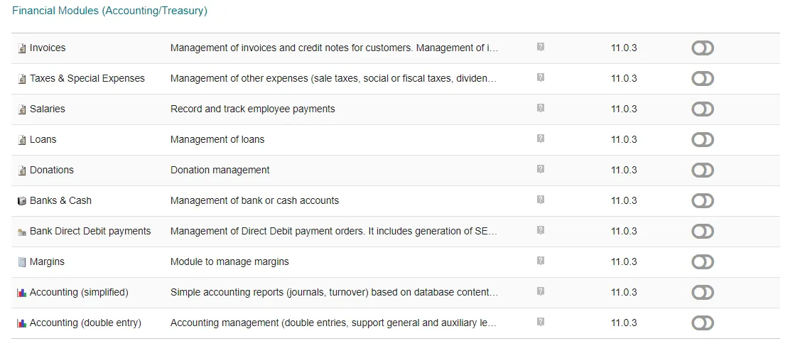 Third Parties and Contacts Directory