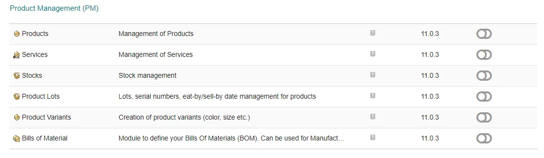 Sales Proposals and Quotes