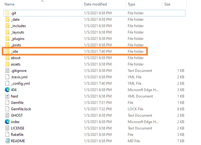 Folder Structure _site Directory