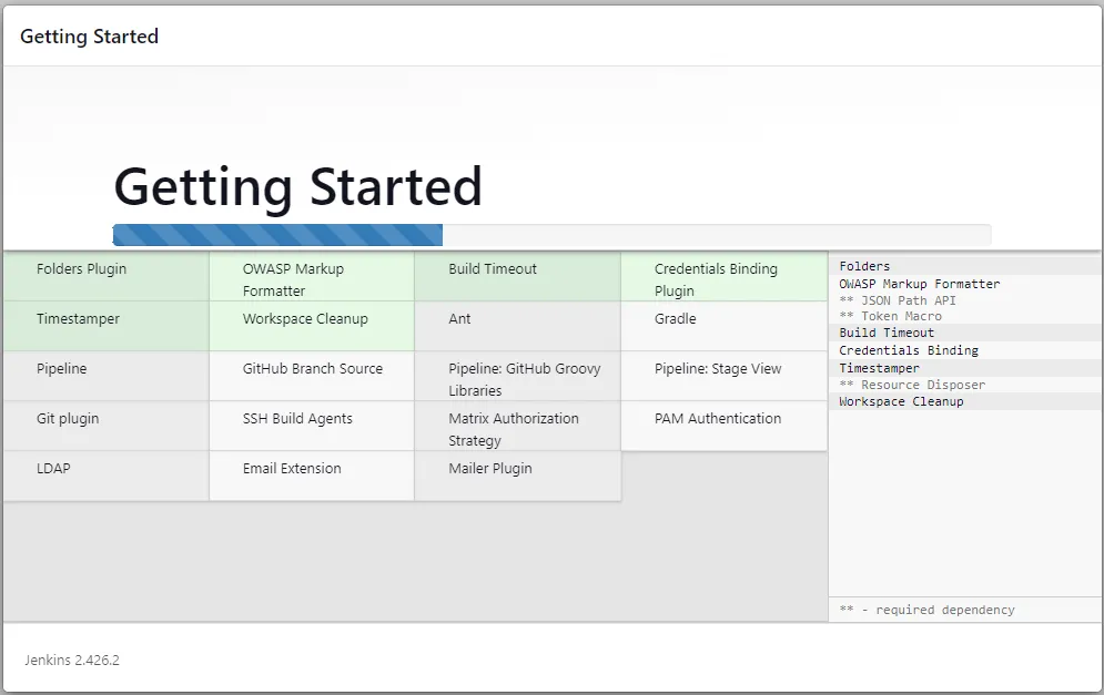 Jenkins Dashboard