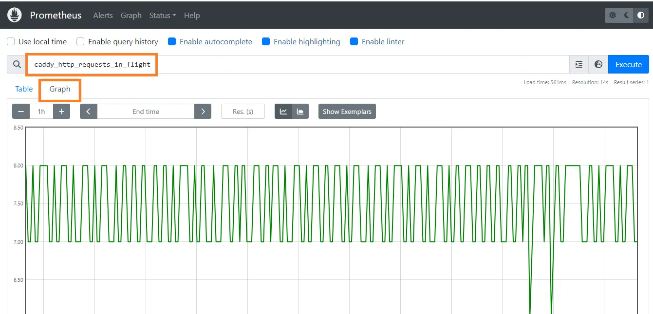 Prometheus UI 3
